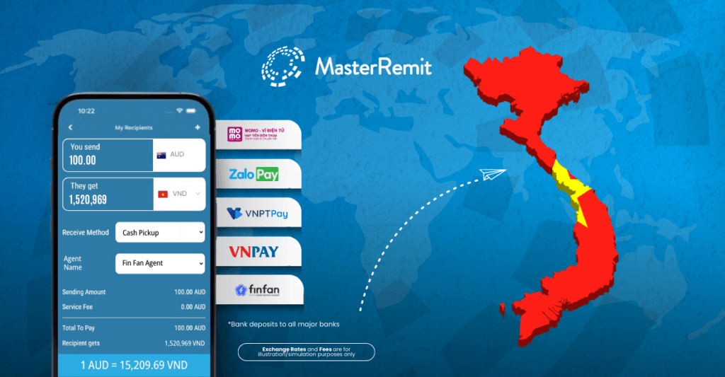 MasterRemit Send Money to Vietnam